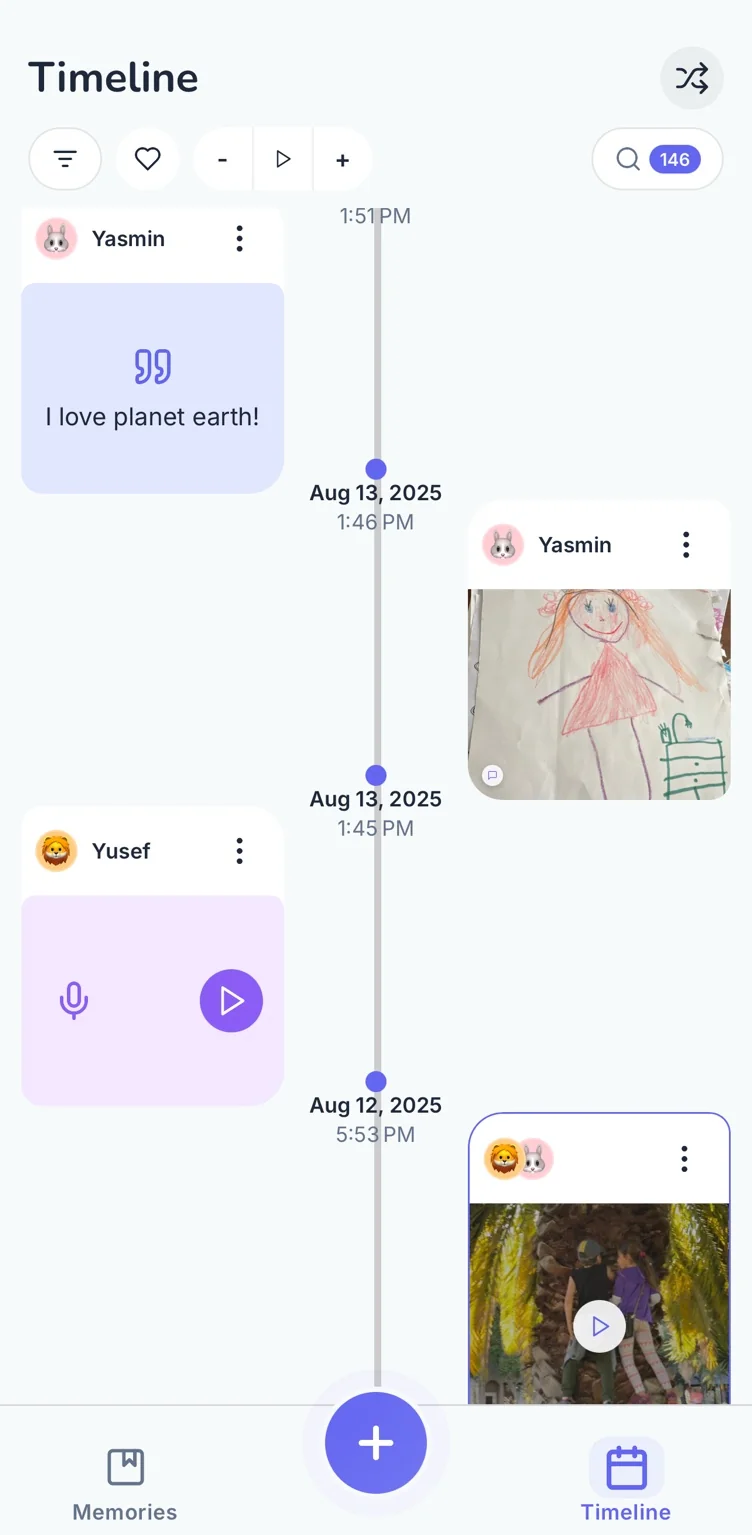 Timeline View
